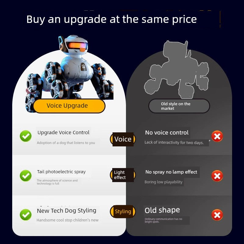 Smart Robot Puppy Playmate