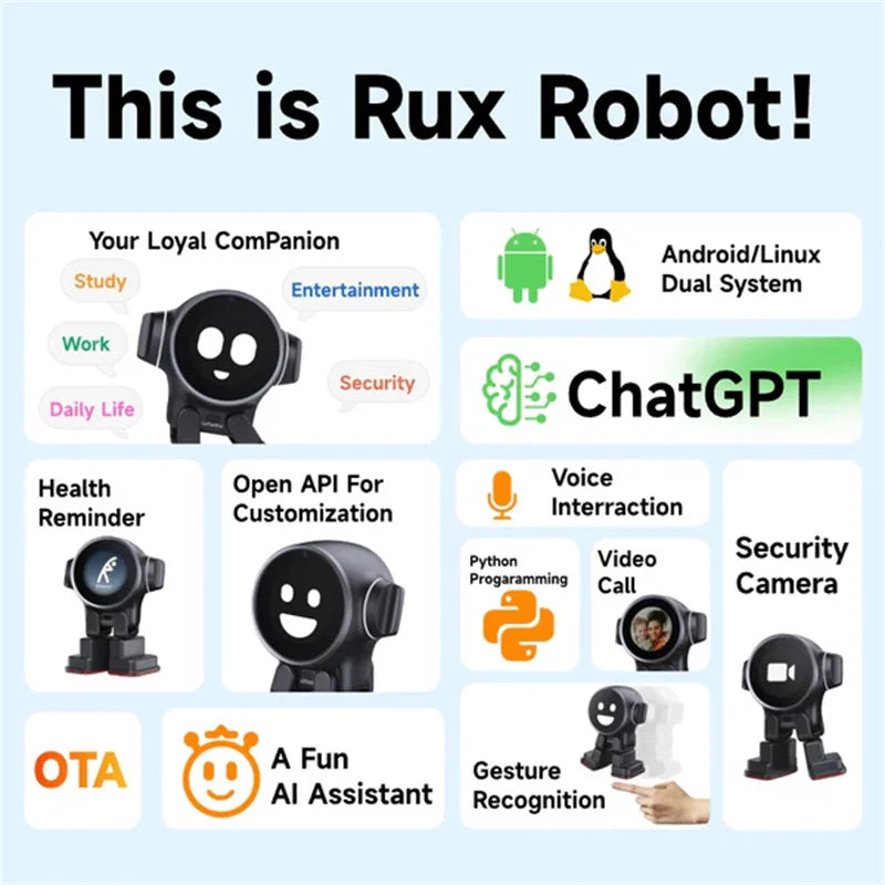 Rux Smart Desktop Buddy