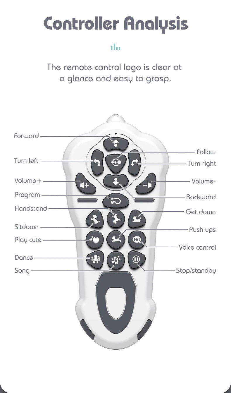 Smart Stunt Robot Puppy